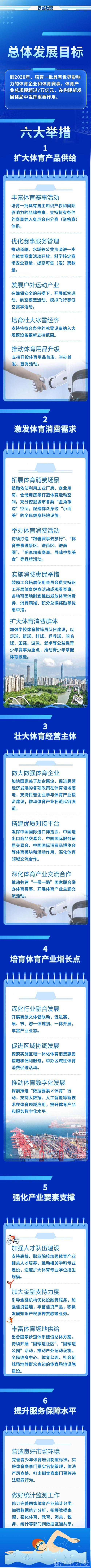体育产业“新部署”：撬动“7万亿”的风口在哪？