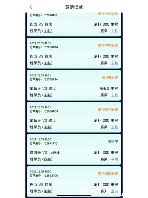 世界杯竞猜APP推荐排行榜TOP10