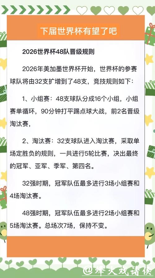 世界杯比分如何影响球队晋级